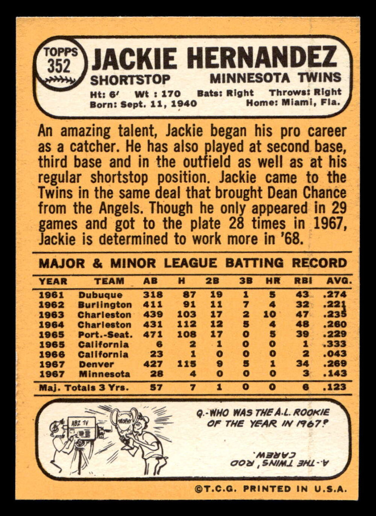 1968 Topps #352 Jackie Hernandez Near Mint RC Rookie  ID: 494442