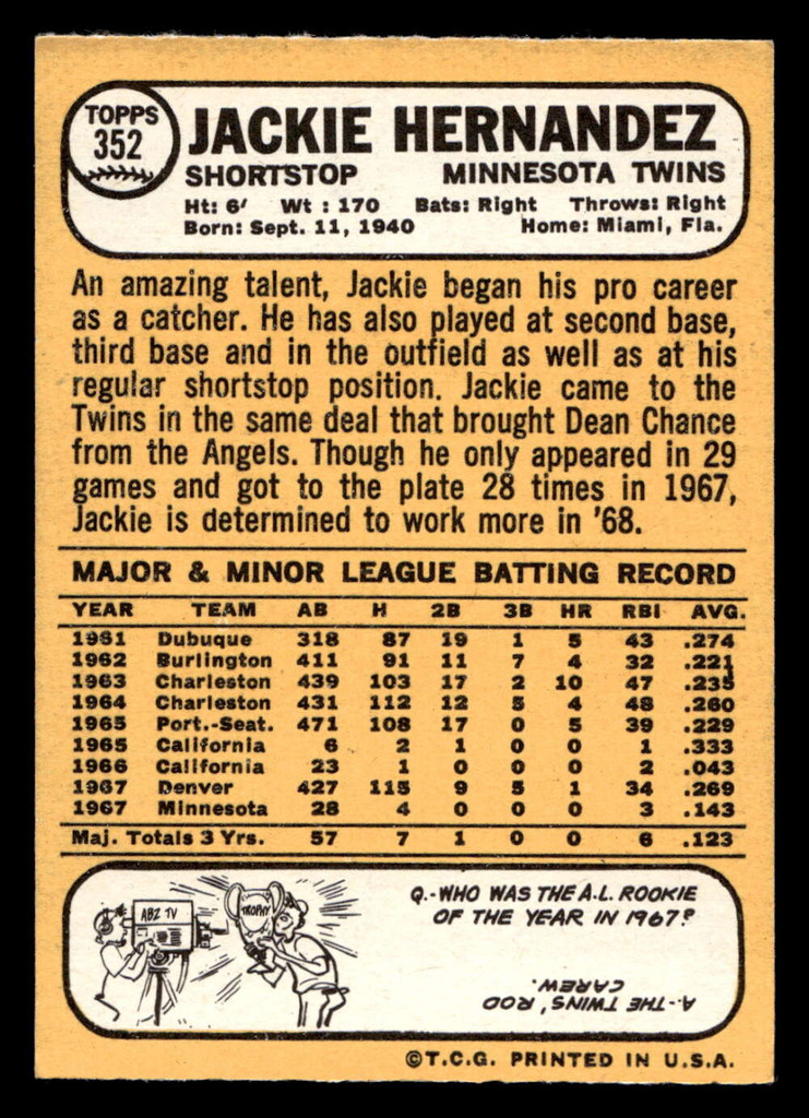 1968 Topps #352 Jackie Hernandez Near Mint RC Rookie  ID: 494443