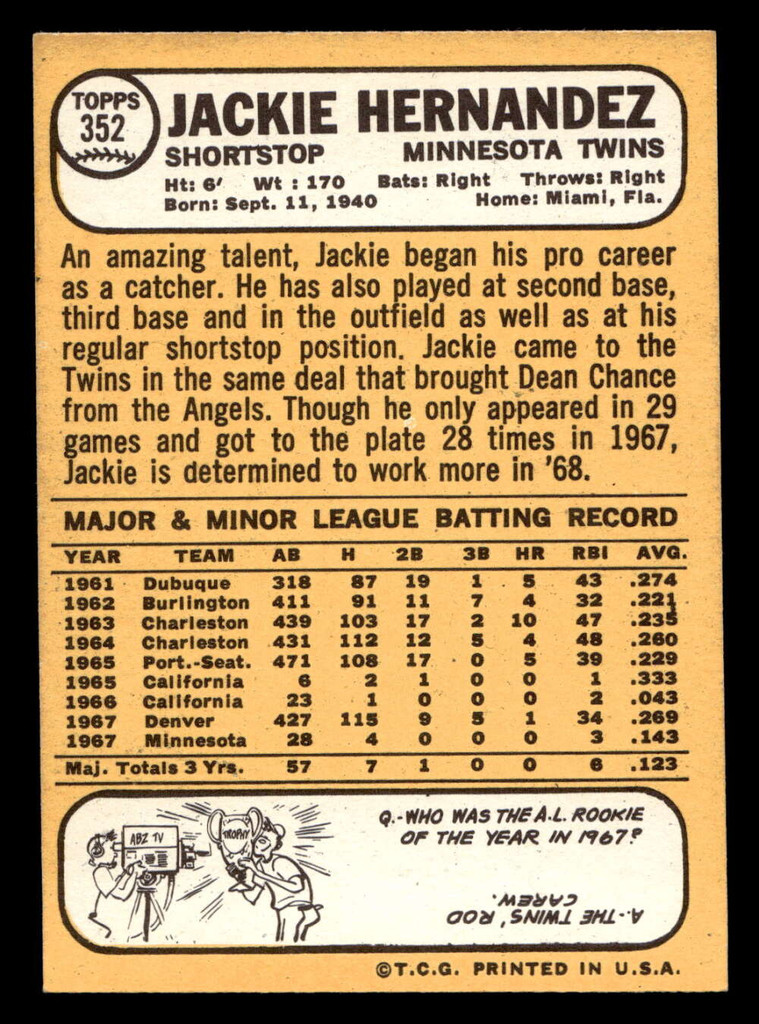 1968 Topps #352 Jackie Hernandez Ex-Mint RC Rookie  ID: 494444