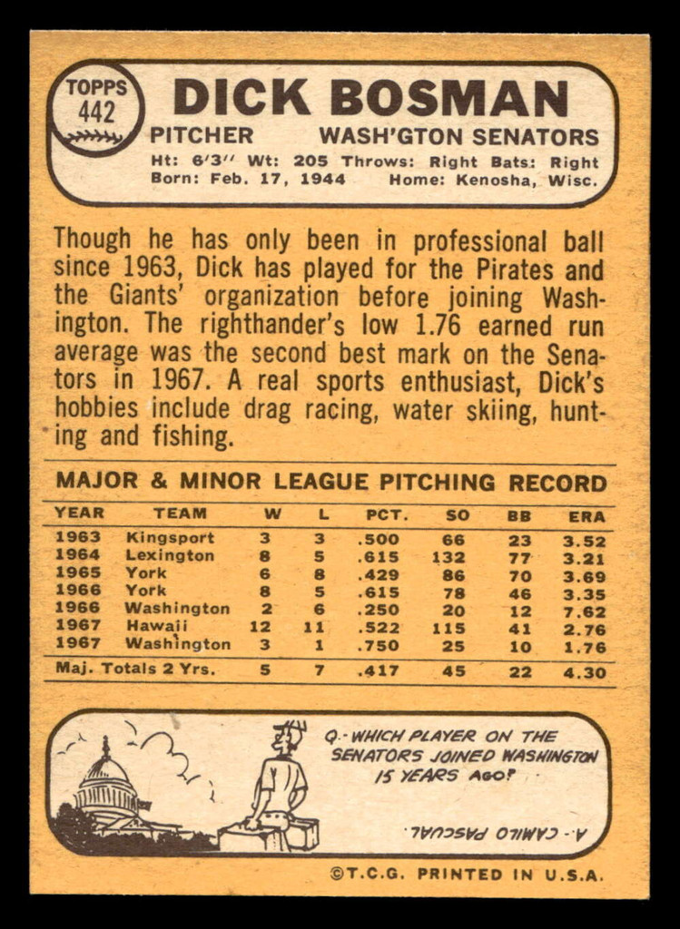 1968 Topps #442 Dick Bosman Near Mint  ID: 494548