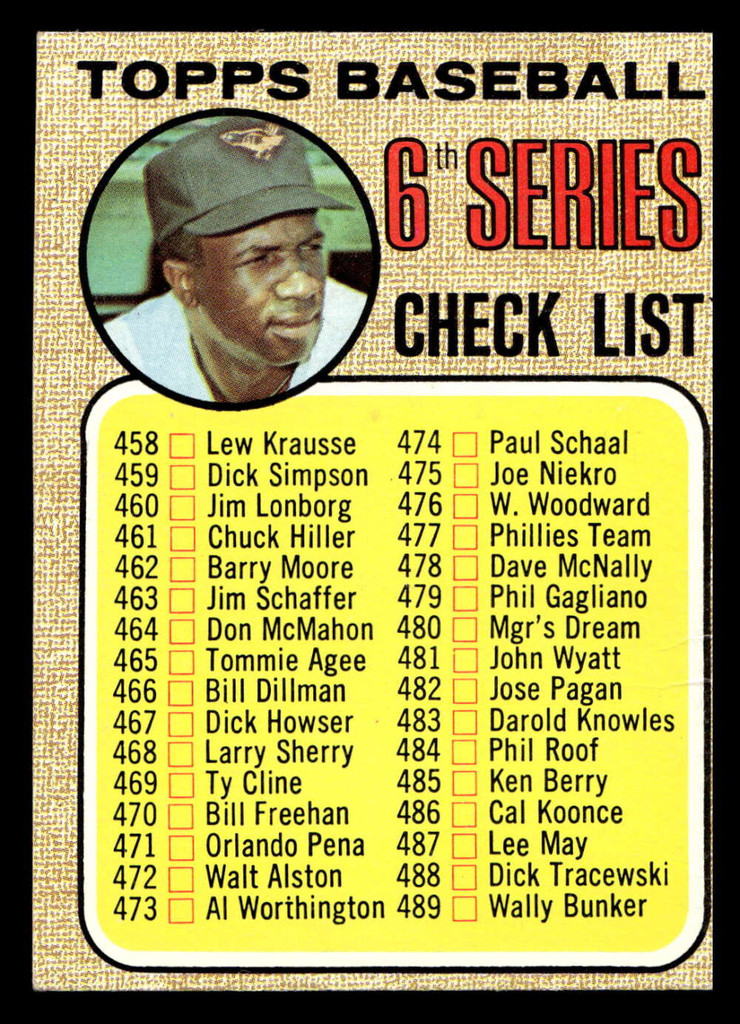 1968 Topps #454 Frank Robinson Checklist 458-533 Excellent+  ID: 494562