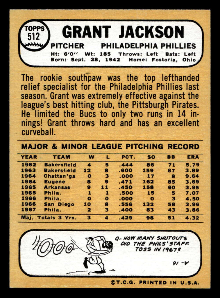 1968 Topps #512 Grant Jackson Near Mint  ID: 494657