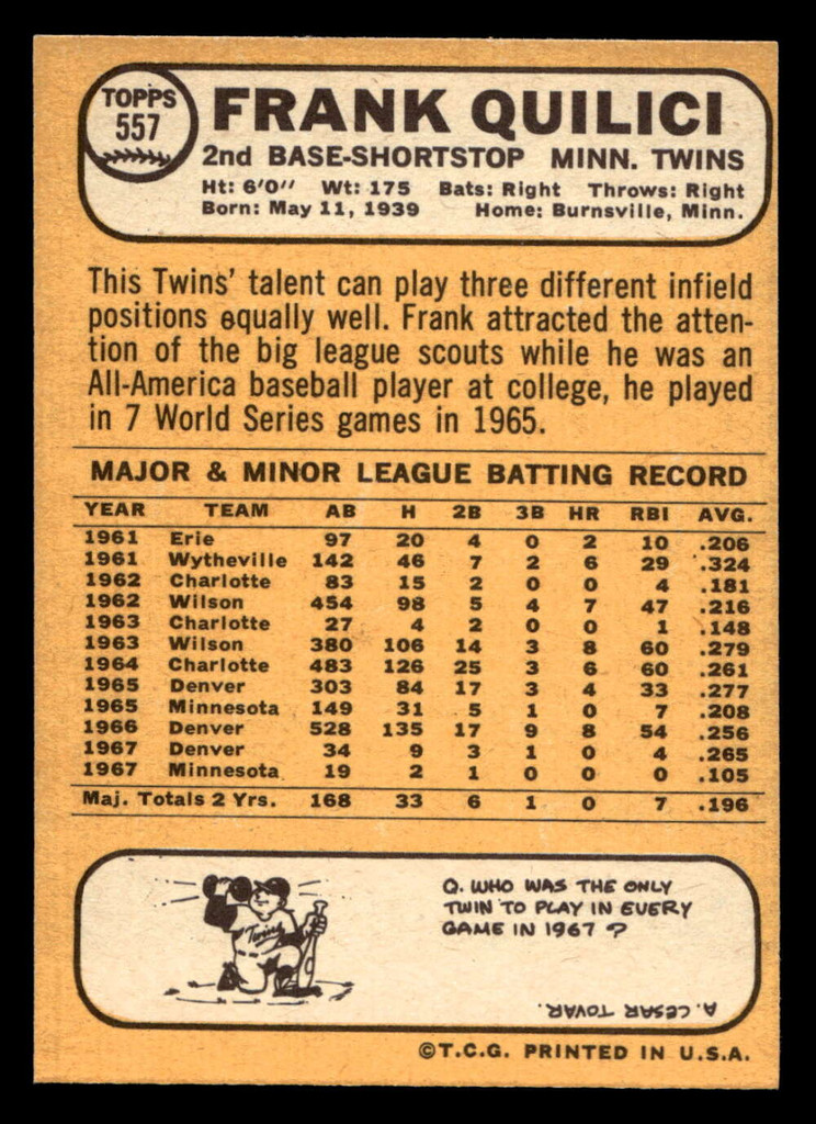 1968 Topps #557 Frank Quilici Near Mint  ID: 494730