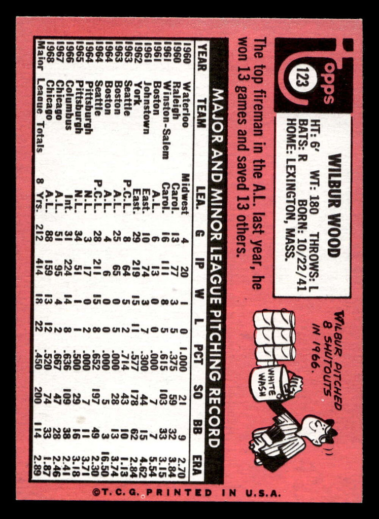 1969 Topps #123 Wilbur Wood Near Mint  ID: 495025