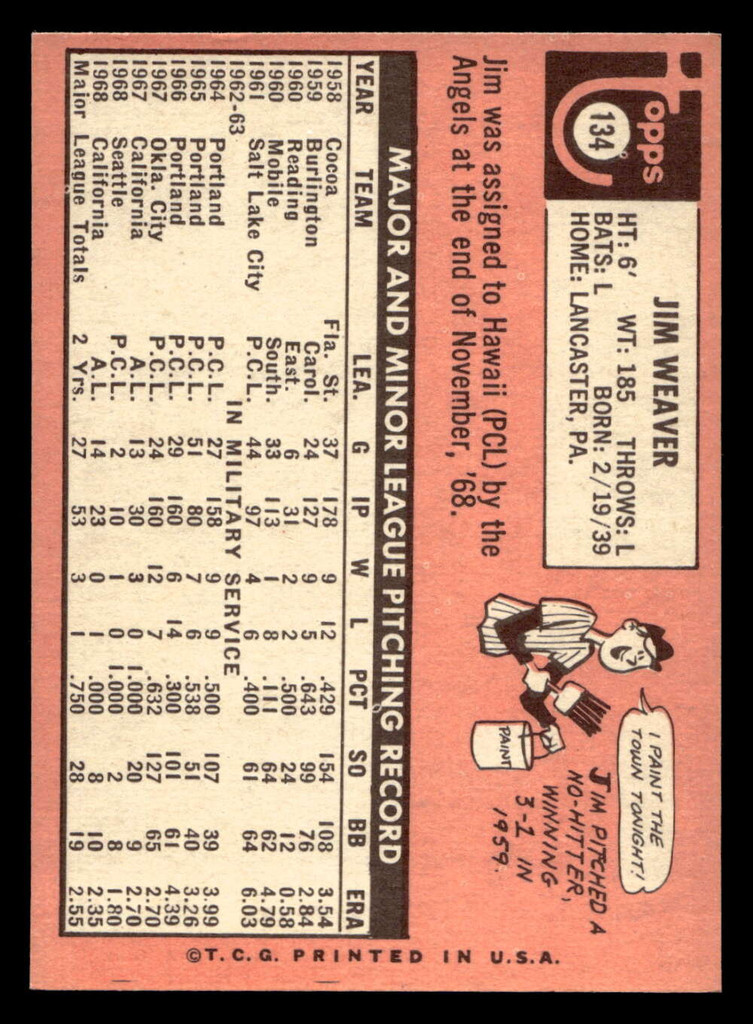 1969 Topps #134 Jim Weaver Near Mint  ID: 495045