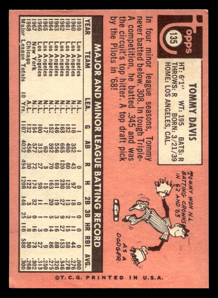 1969 Topps #135 Tommy Davis Ex-Mint  ID: 495047
