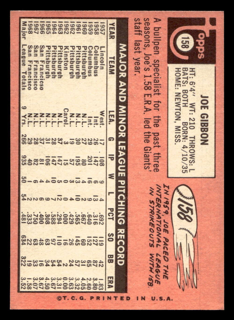 1969 Topps #158 Joe Gibbon Near Mint  ID: 495101