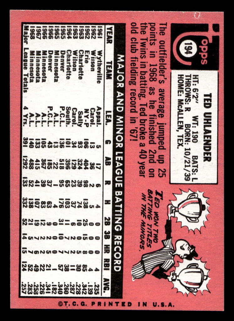 1969 Topps #194 Ted Uhlaender Near Mint  ID: 495164