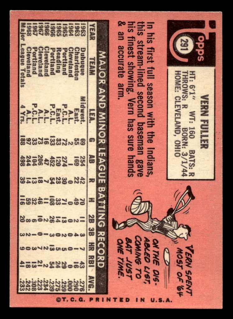 1969 Topps #291 Vern Fuller Near Mint  ID: 495311