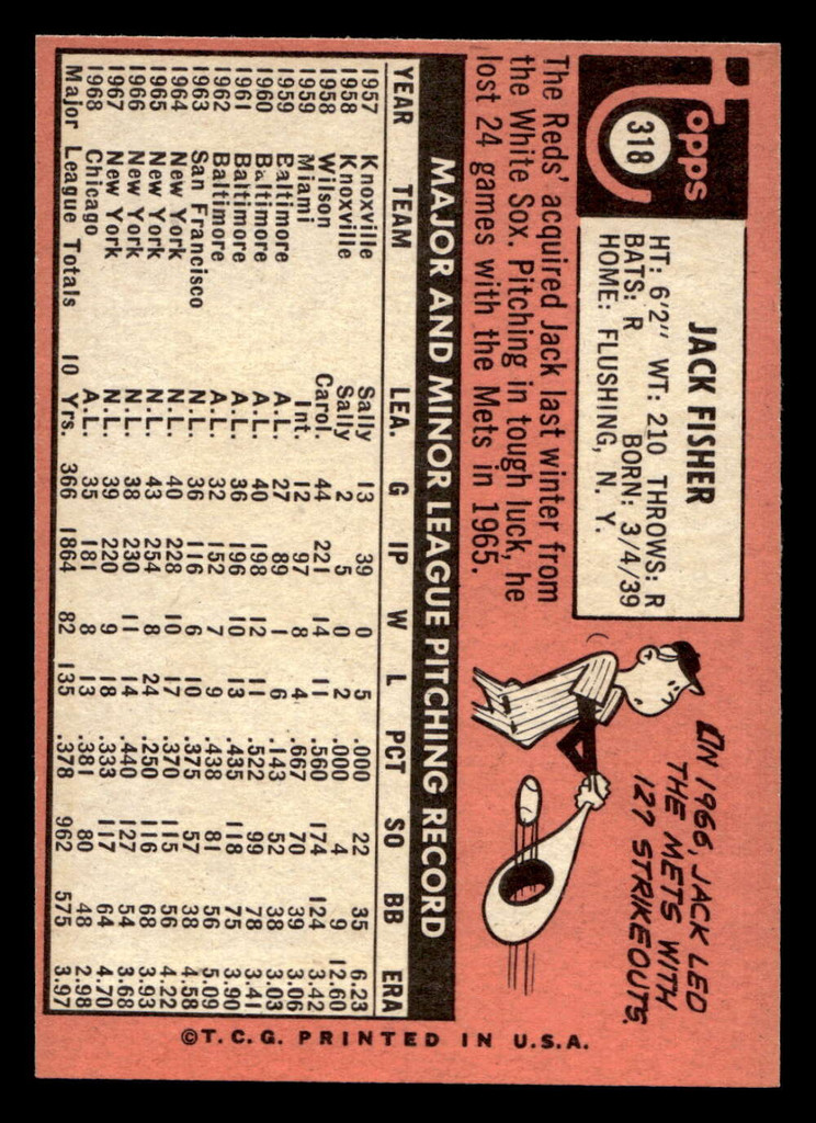 1969 Topps #318 Jack Fisher Very Good  ID: 495357