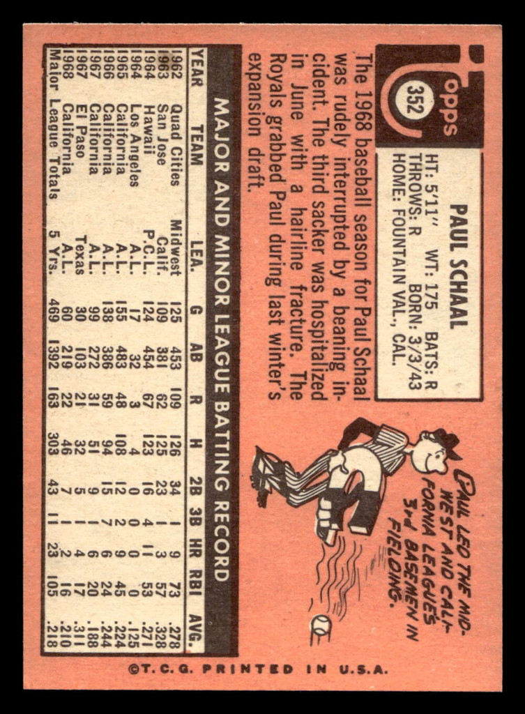 1969 Topps #352 Paul Schaal VG-EX 