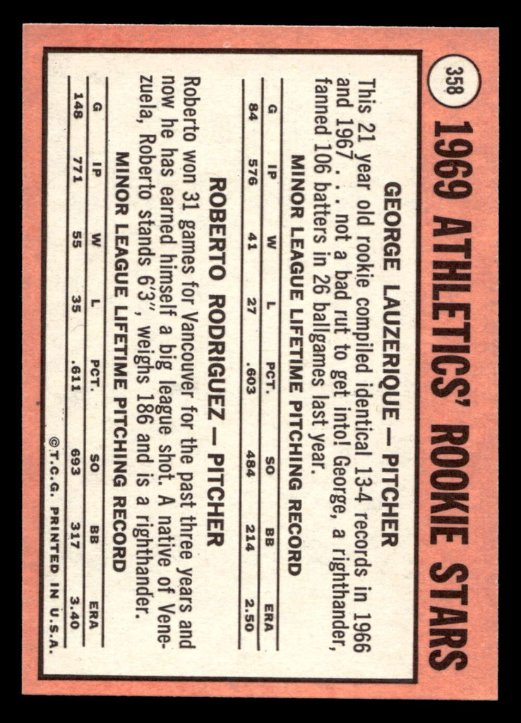 1969 Topps #358 George Lauzerique/Roberto Rodriguez Athletics Rookies Near Mint RC Rookie  ID: 495436