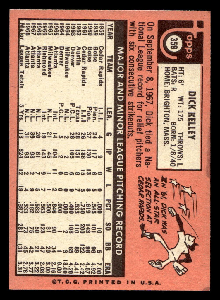 1969 Topps #359 Dick Kelley Near Mint  ID: 495438
