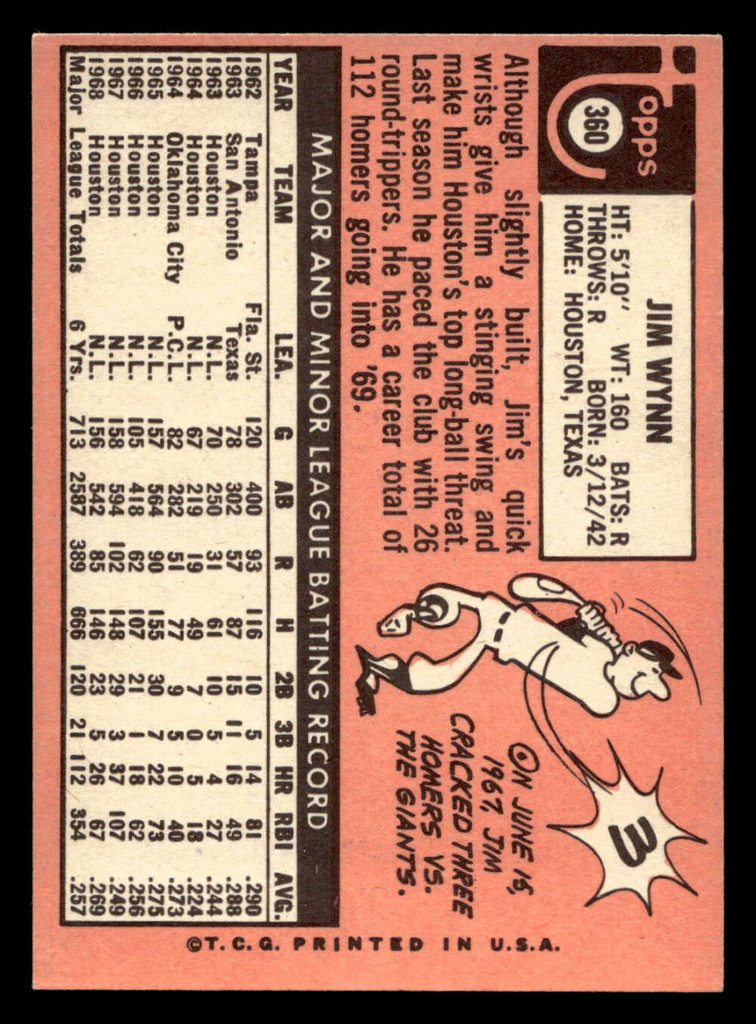 1969 Topps #360 Jim Wynn Ex-Mint  ID: 495440
