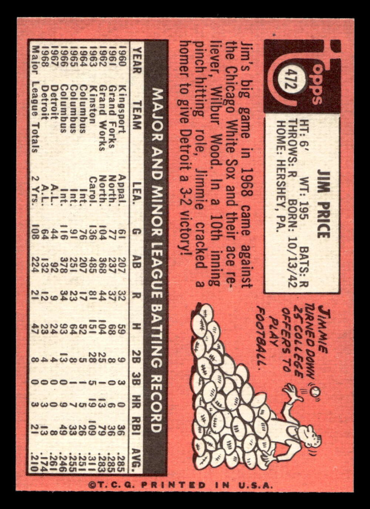 1969 Topps #472 Jim Price Near Mint miscut 