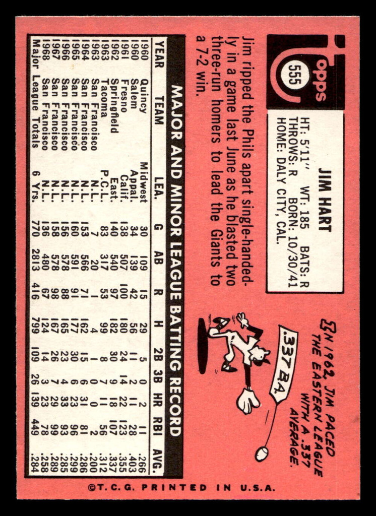 1969 Topps #555 Jim Hart Near Mint 