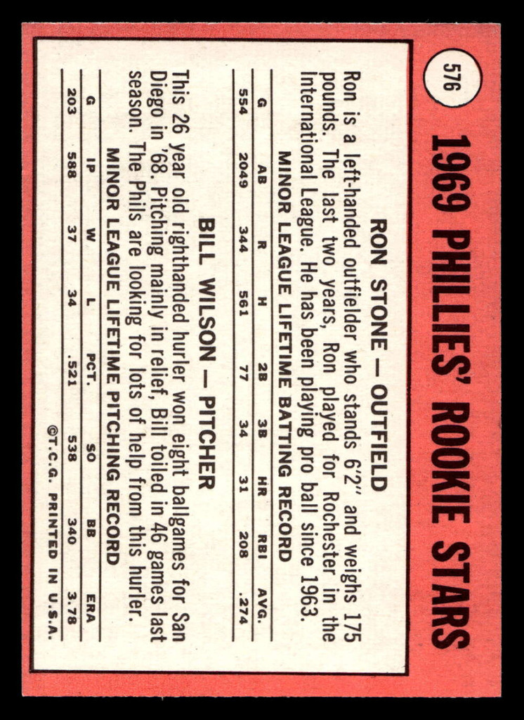 1969 Topps #576 Phillies Rookes Ron Stone/Bill Wilson Phillies Rookes Poor 