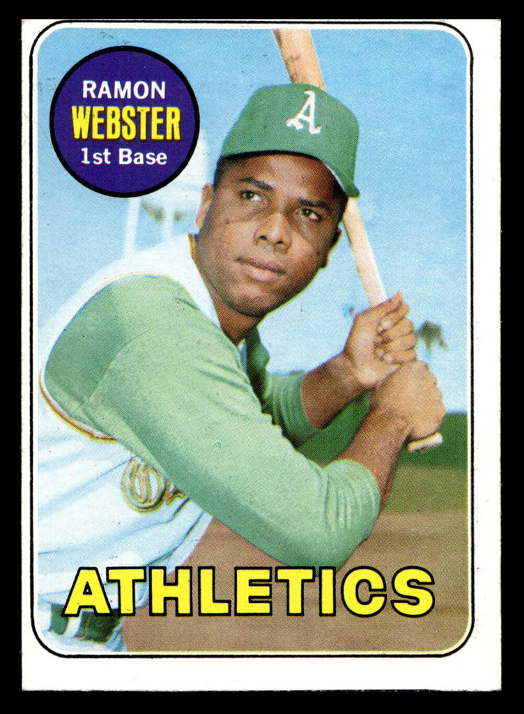1969 Topps #618 Ramon Webster Ex-Mint  ID: 495873