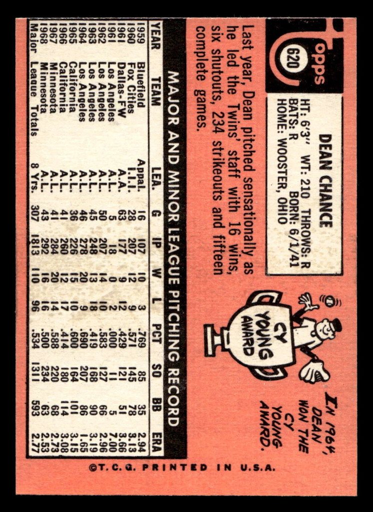 1969 Topps #620 Dean Chance Near Mint  ID: 495877