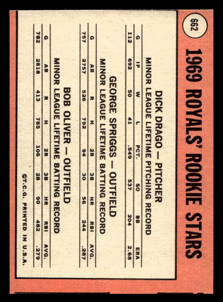 1969 Topps #662 Dick Drago/George Spriggs/Bob Oliver Royals Rookies Near Mint RC Rookie Miscut 