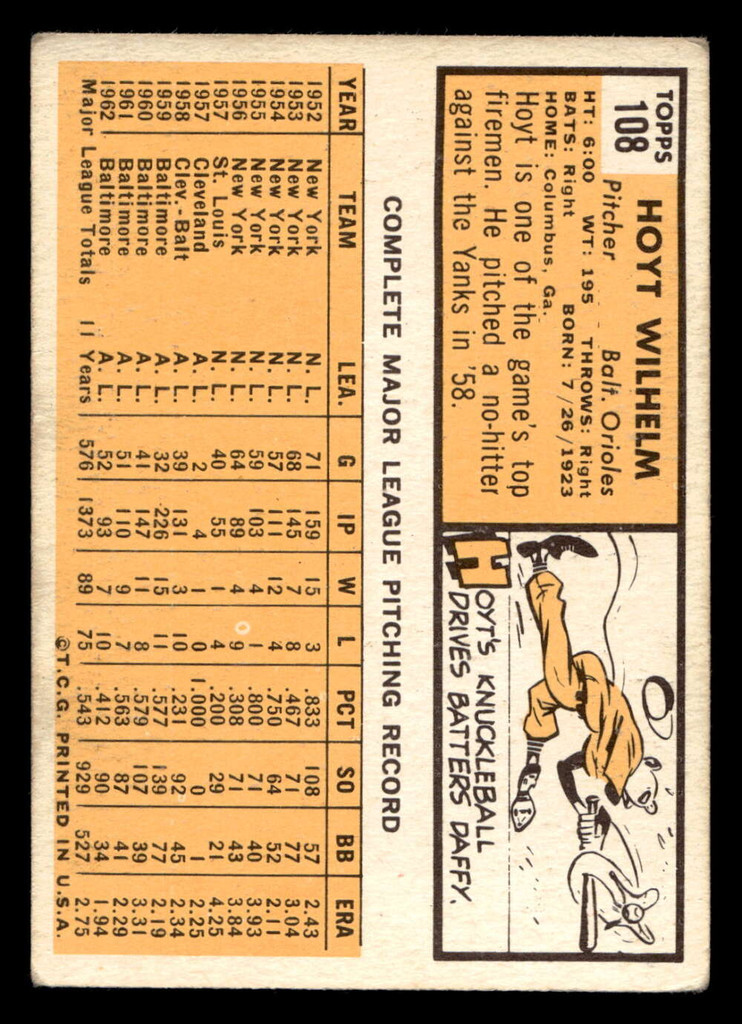 1963 Topps #108 Hoyt Wilhelm Excellent  ID: 496011