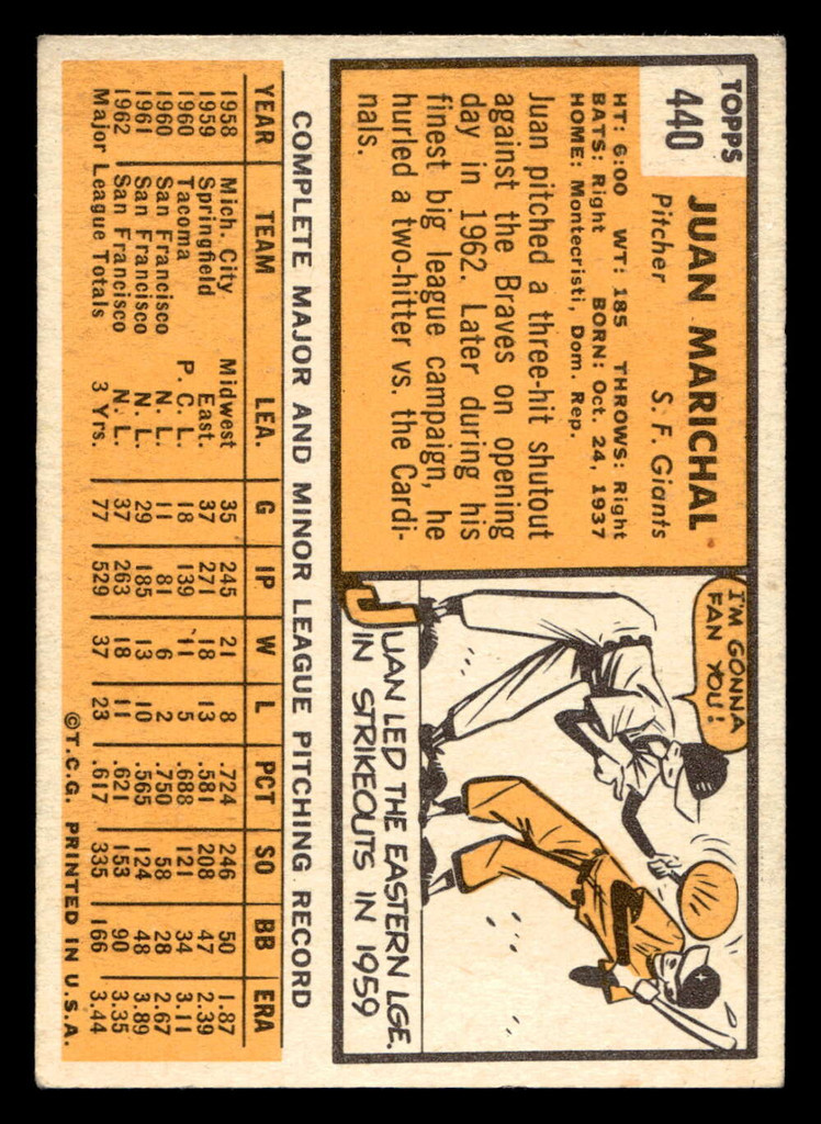 1963 Topps #440 Juan Marichal Excellent+  ID: 496055