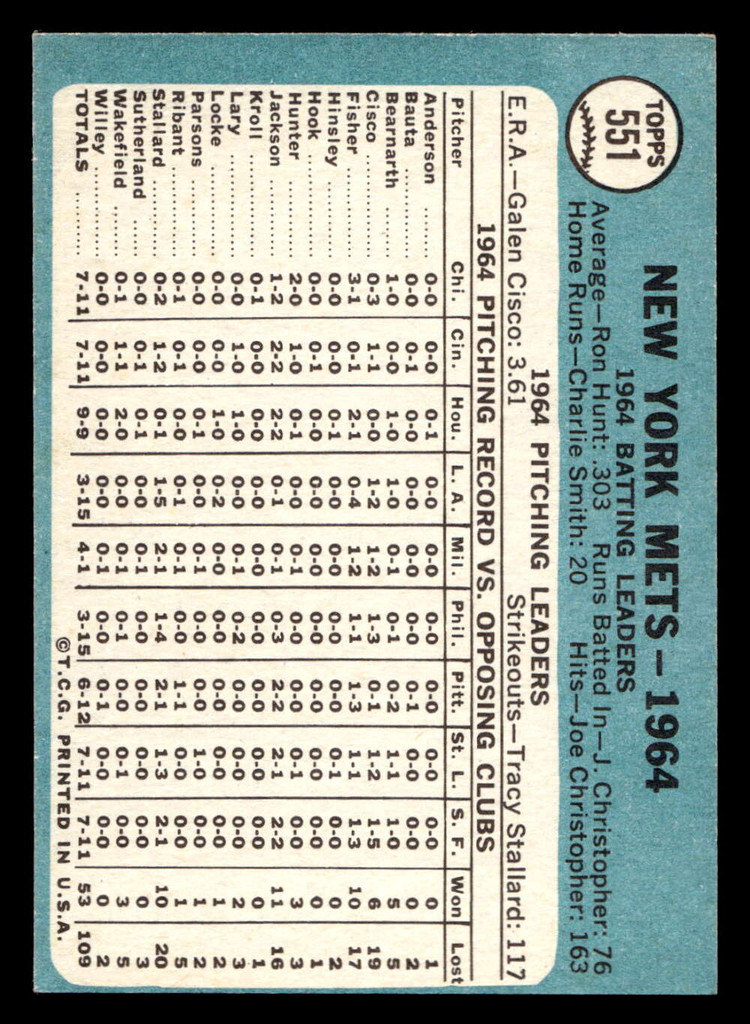 1965 Topps #551 Mets Team Ex-Mint SP  ID: 496224