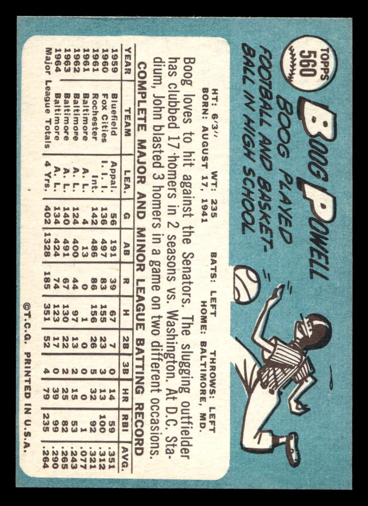 1965 Topps #560 Boog Powell Ex-Mint SP  ID: 496228