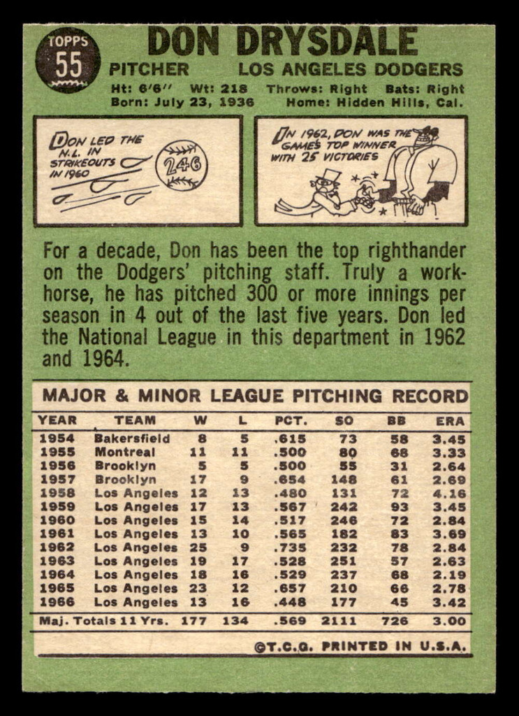 1967 Topps #55 Don Drysdale Ex-Mint Miscut 