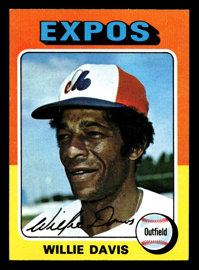1975 Topps Mini #10 Willie Davis Ex-Mint 