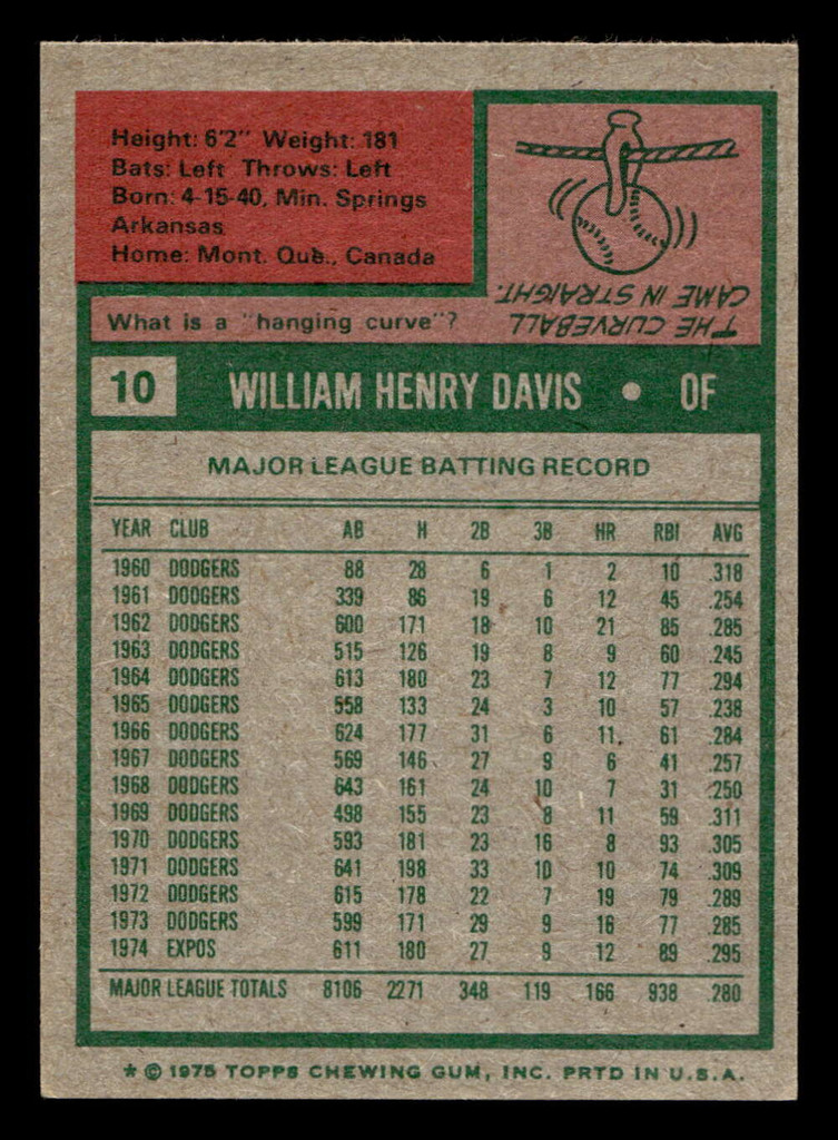 1975 Topps Mini #10 Willie Davis Ex-Mint 