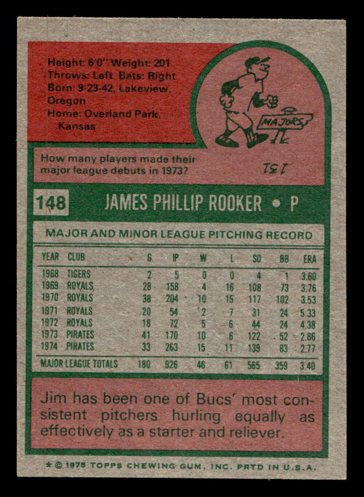 1975 Topps Mini #148 Jim Rooker Excellent+ 