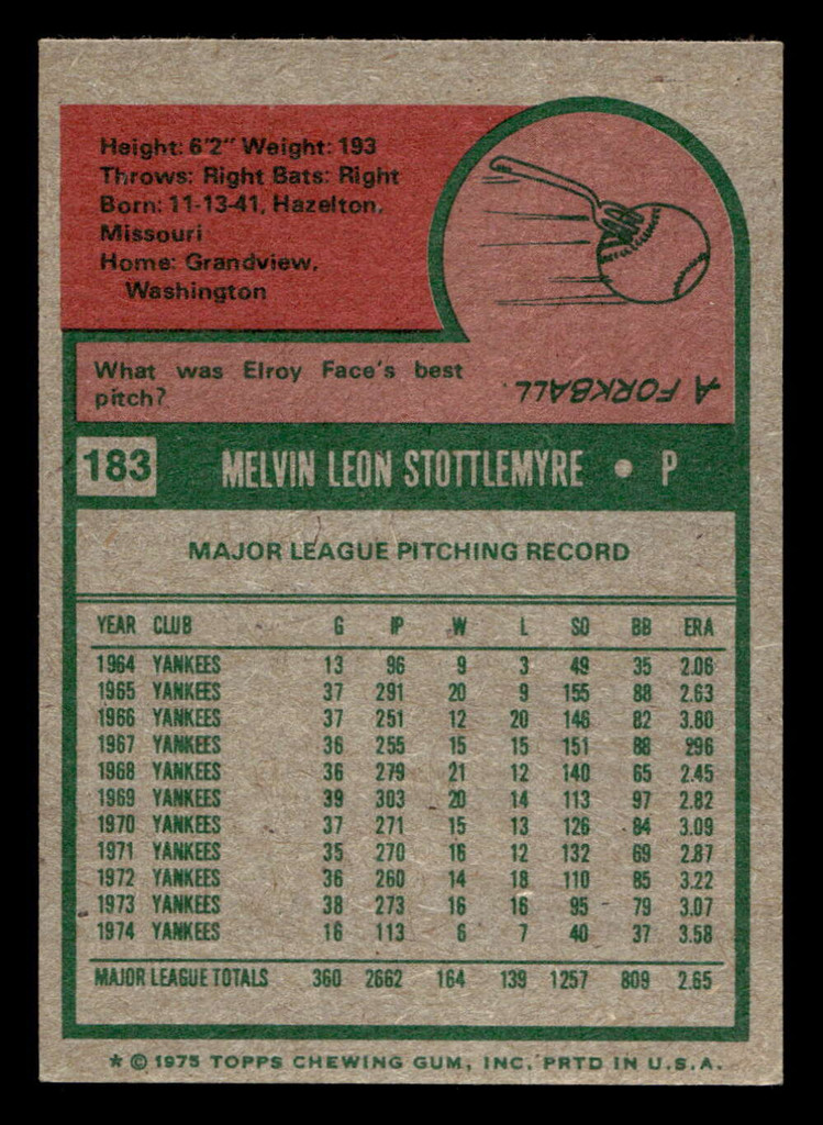 1975 Topps Mini #183 Mel Stottlemyre Excellent+ 