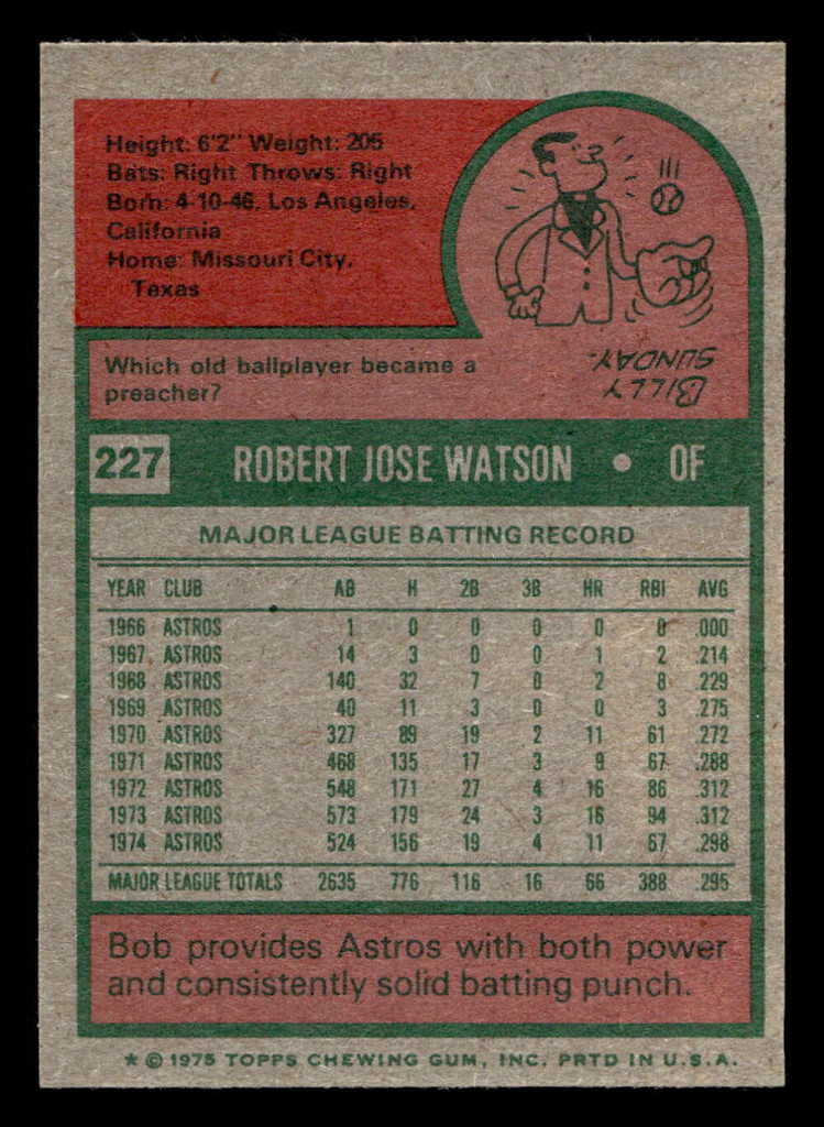 1975 Topps Mini #227 Bob Watson Excellent+ 