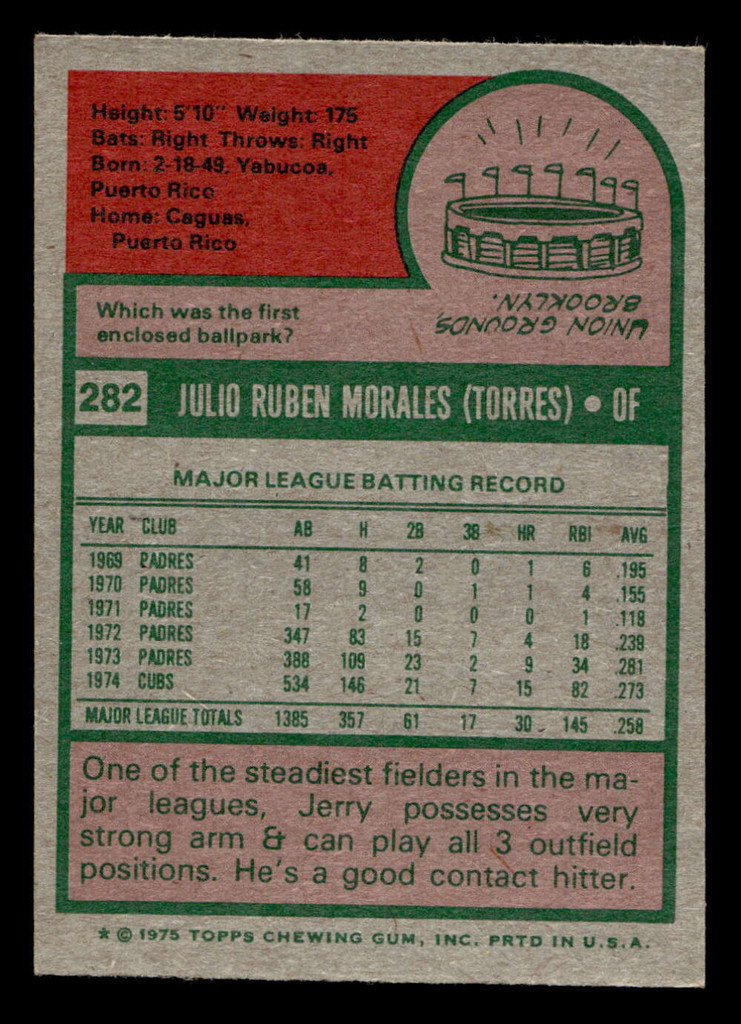 1975 Topps Mini #282 Jerry Morales Ex-Mint  ID: 496648