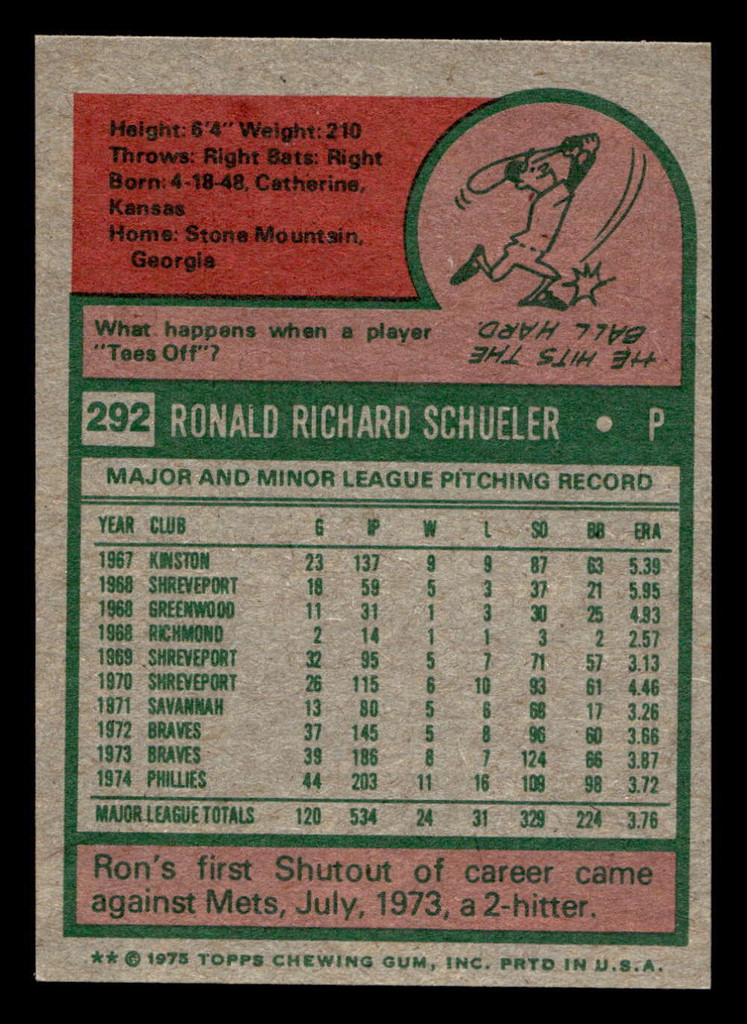 1975 Topps Mini #292 Ron Schueler Near Mint  ID: 496652