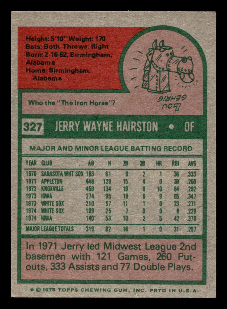 1975 Topps Mini #327 Jerry Hairston Ex-Mint  ID: 496675