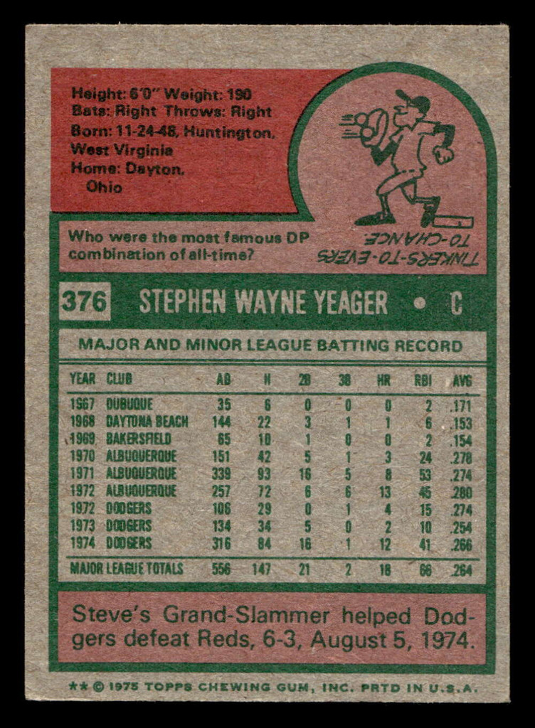 1975 Topps Mini #376 Steve Yeager Very Good 