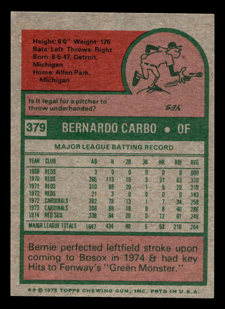 1975 Topps Mini #379 Bernie Carbo VG-EX 