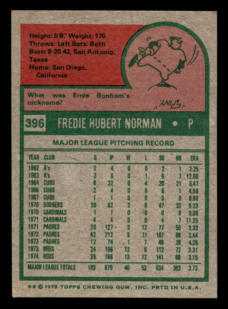 1975 Topps Mini #396 Fred Norman Ex-Mint  ID: 496733