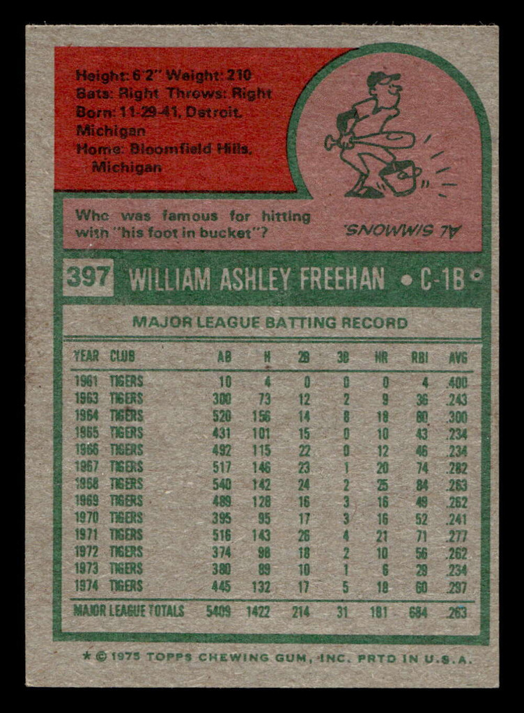 1975 Topps Mini #397 Bill Freehan Near Mint 