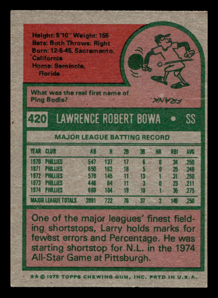 1975 Topps Mini #420 Larry Bowa AS Very Good 