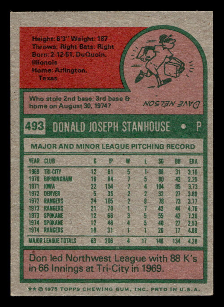 1975 Topps Mini #492 Richie Hebner Excellent+ 