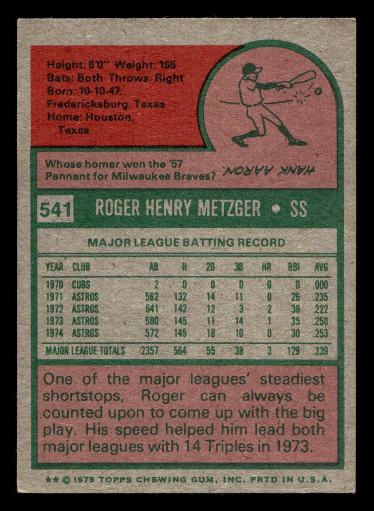 1975 Topps Mini #541 Roger Metzger Excellent+ 