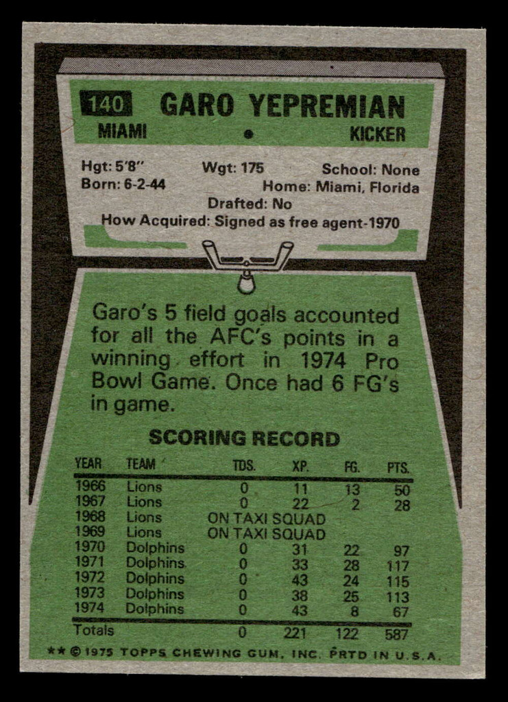 1975 Topps #140 Garo Yepremian Ex-Mint  ID: 497119