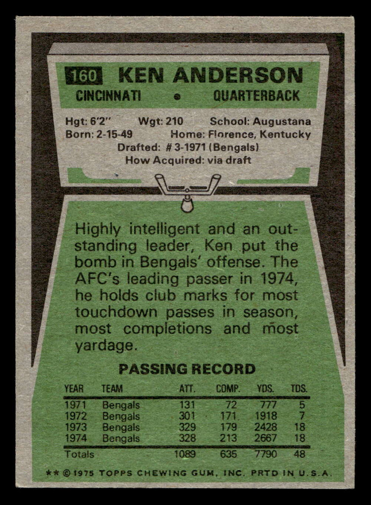 1975 Topps #160 Ken Anderson Excellent+ 