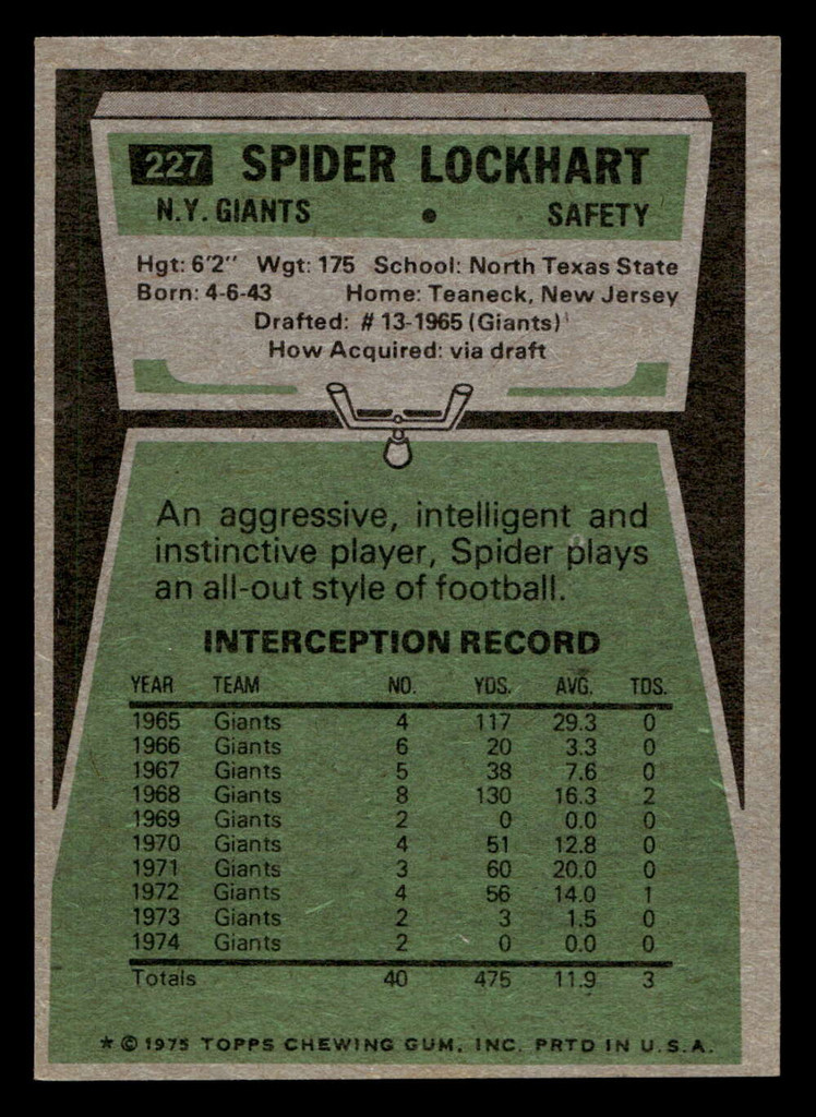 1975 Topps #227 Spider Lockhart Near Mint  ID: 497418