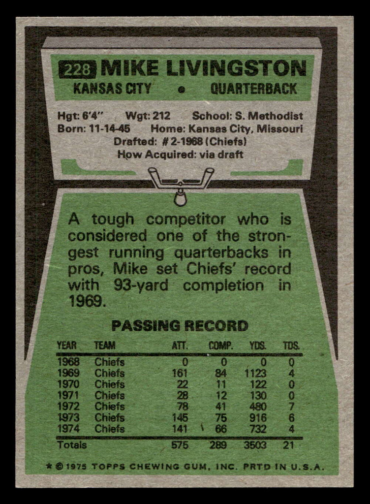 1975 Topps #228 Mike Livingston Near Mint 
