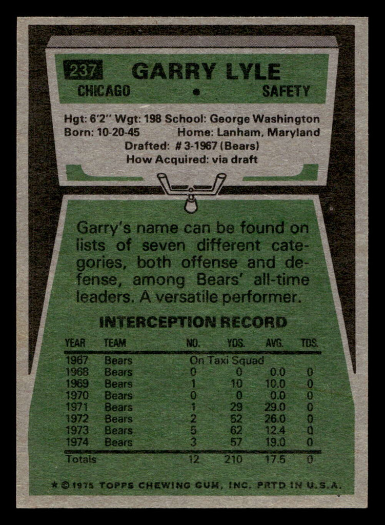 1975 Topps #237 Garry Lyle Near Mint  ID: 497449
