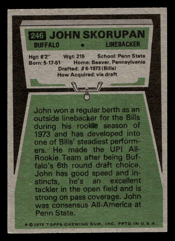 1975 Topps #246 John Skorupan Ex-Mint  ID: 497468